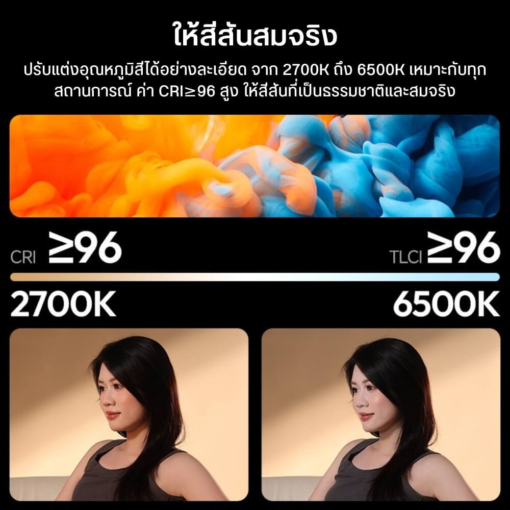 ไฟ LED อเนกประสงค์ ULANZI PL25 ขนาดพกพา สีดำ