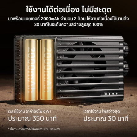 ไฟ LED อเนกประสงค์ ULANZI PL25 ขนาดพกพา สีดำ_7