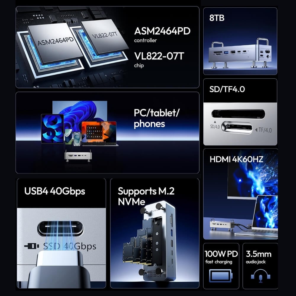 ด็อกกิ้งสเตชั่น พร้อมช่องใส่ SSD ULANZI QT03 ขนาดพกพา สีเงิน_1