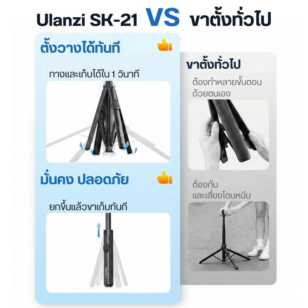 ไม้เซลฟี่ ULANZI SK21 ระบบ MAGSAFE ขนาดพกพา สีดำ