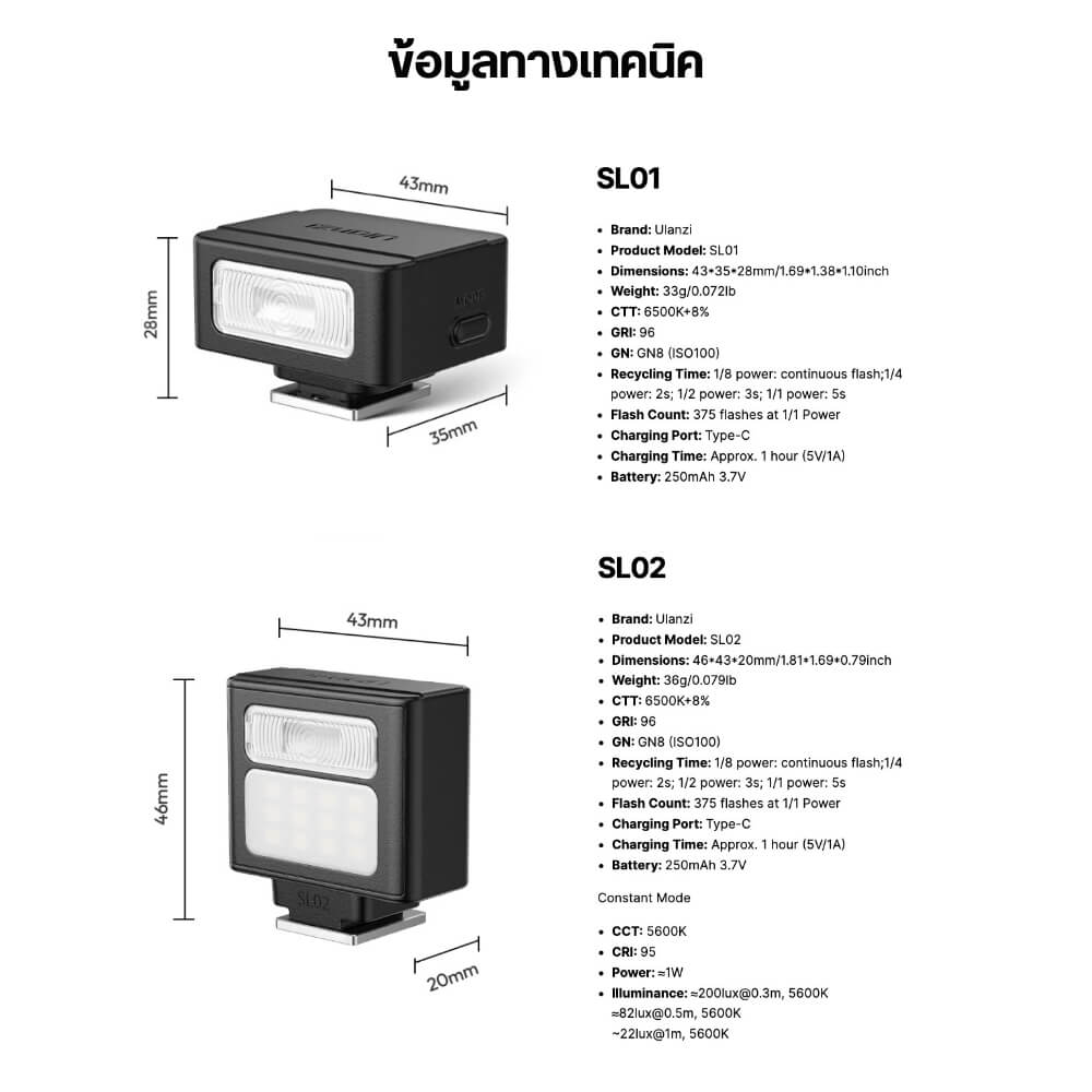 แฟลชกล้อง ULANZI SL01 ขนาดพกพา สีดำ_5