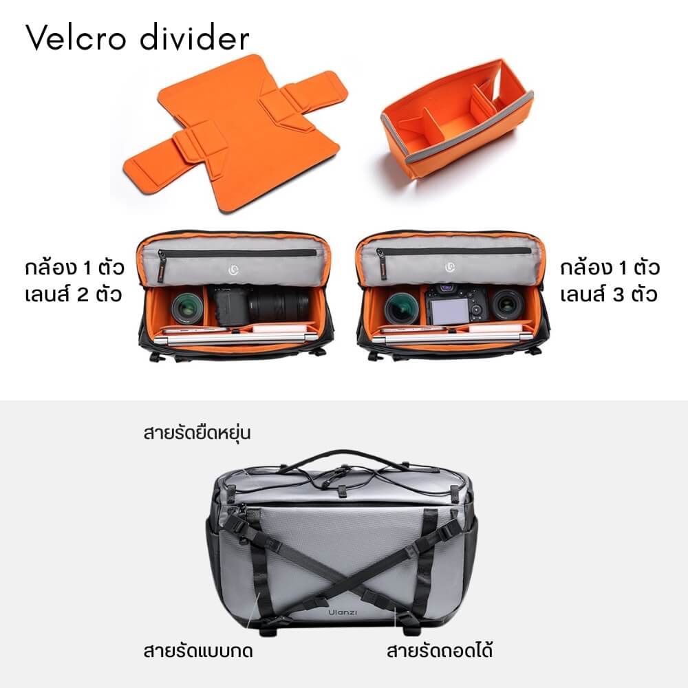 กระเป๋ากล้อง ULANZI SU02 ขนาดความจุ 13 ลิตร สีเทา
