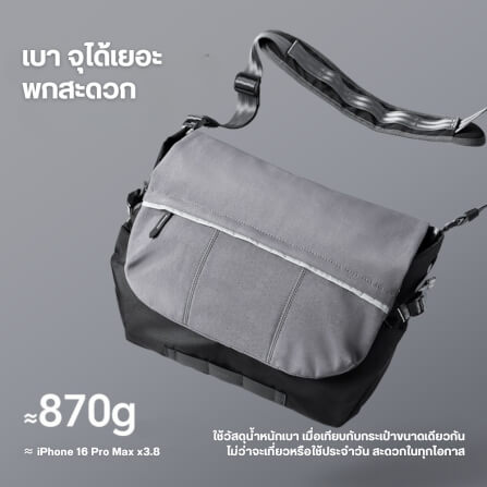 กระเป๋ากล้อง ULANZI TE88 ขนาดความจุ 15 ลิตร สีดำเทา_2