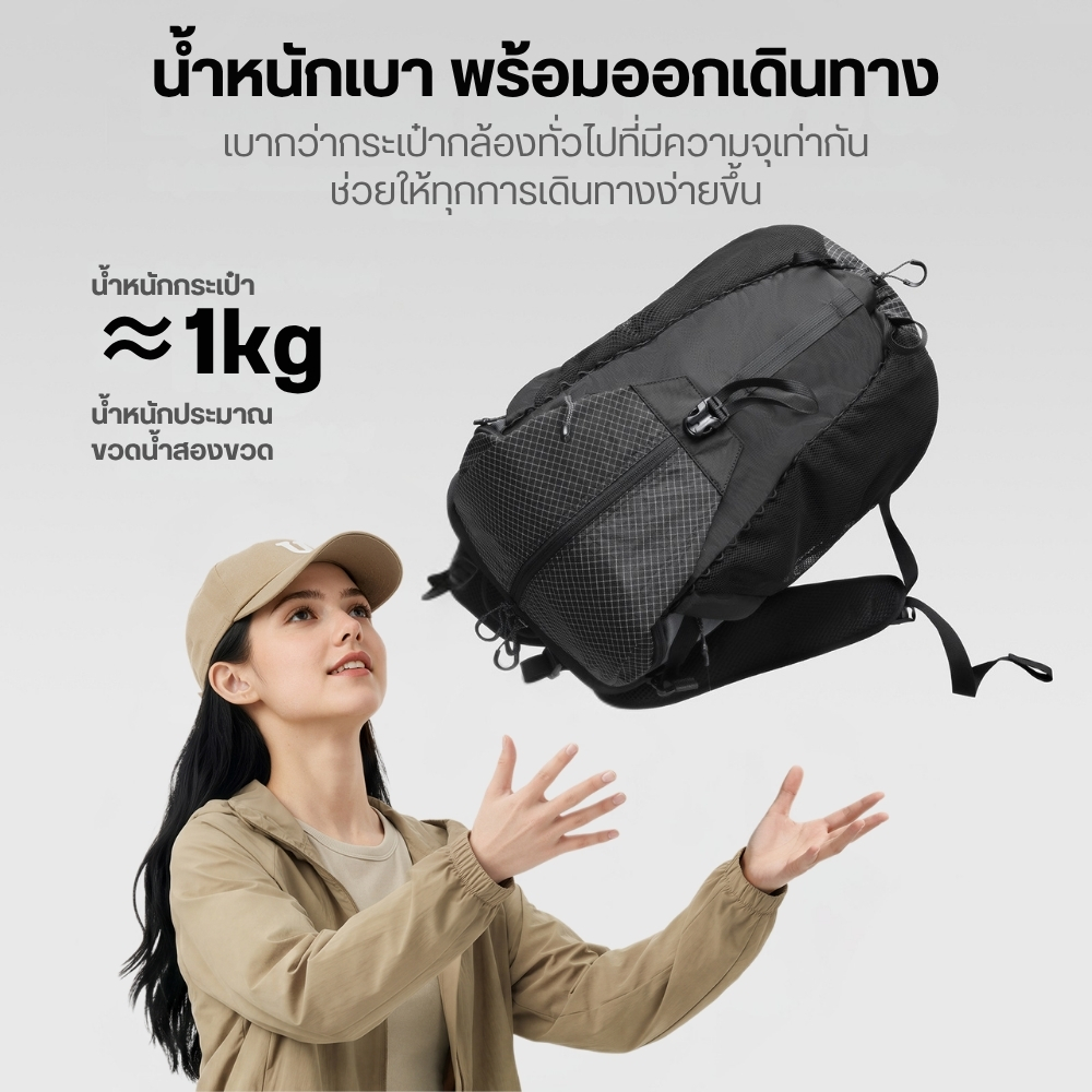 กระเป๋าเป้ใส่ NOTEBOOK กระเป๋าเดินทาง ULANZI TP01 สีดำ ขนาด 25L ใส่แล็ปท็อป กล้อง หลายฟังก์ชั่น_1