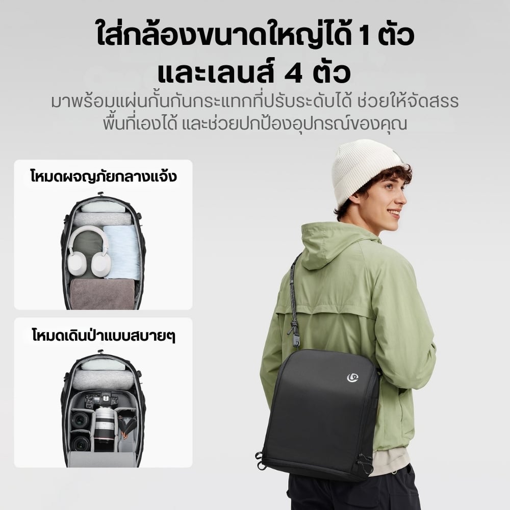 กระเป๋าเป้ใส่ NOTEBOOK กระเป๋าเดินทาง ULANZI TP01 สีดำ ขนาด 25L ใส่แล็ปท็อป กล้อง หลายฟังก์ชั่น_3