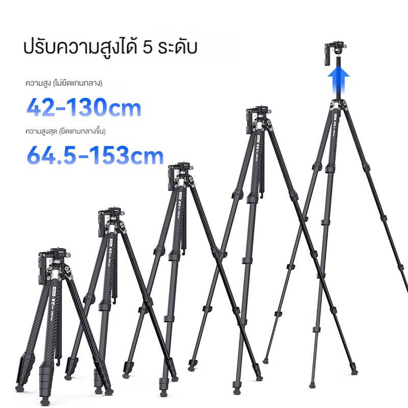 ขาตั้งกล้อง ULANZI TT08 ขนาดพกพา สีดำ