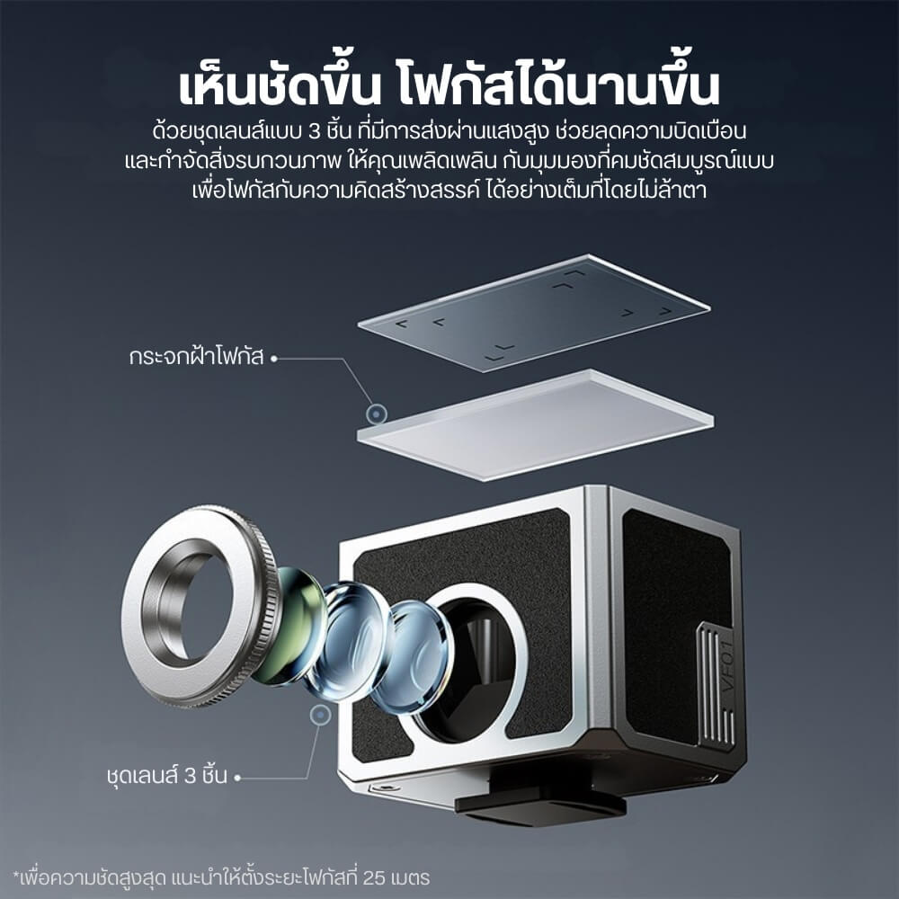 วิวไฟน์เดอร์ ULANZI VF01 ขนาดพกพา สีดำ