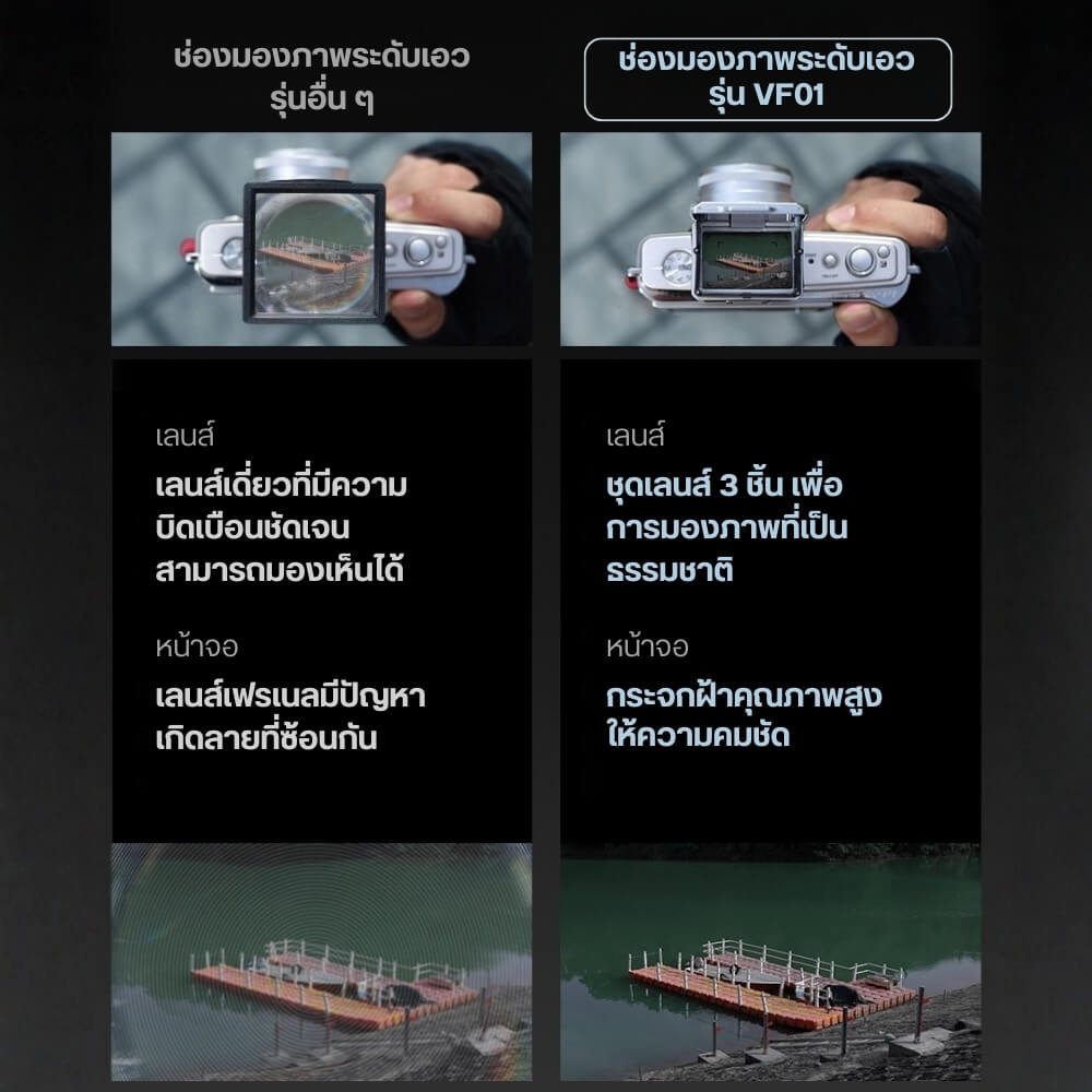 วิวไฟน์เดอร์ ULANZI VF01 ขนาดพกพา สีดำ