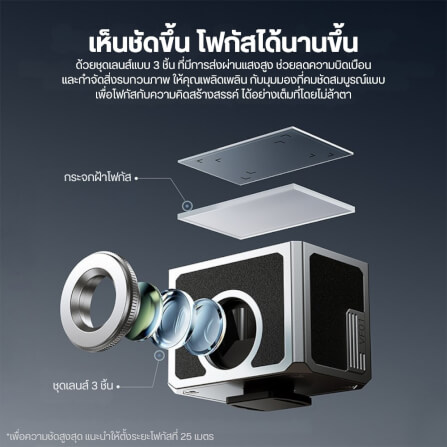 วิวไฟน์เดอร์ ULANZI VF01 ขนาดพกพา สีดำ_5