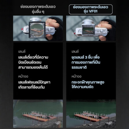 วิวไฟน์เดอร์ ULANZI VF01 ขนาดพกพา สีดำ_6