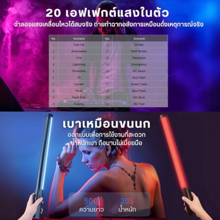 ไฟ LED อเนกประสงค์ ULANZI VL119 RGB ขนาดพกพา สีดำ_3