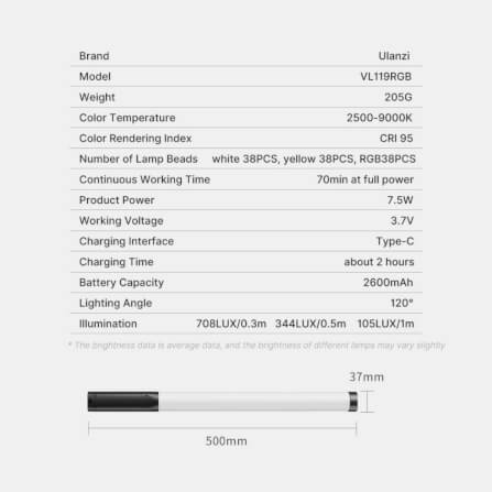 ไฟ LED อเนกประสงค์ ULANZI VL119 RGB ขนาดพกพา สีดำ_5