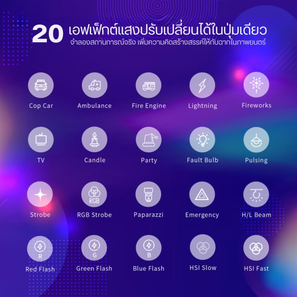 ไฟ LED อเนกประสงค์ ULANZI VL120 RGB ขนาดพกพา สีดำ ไฟเซลฟี่ ไฟติดหัวกล้อง ไฟดารา_1