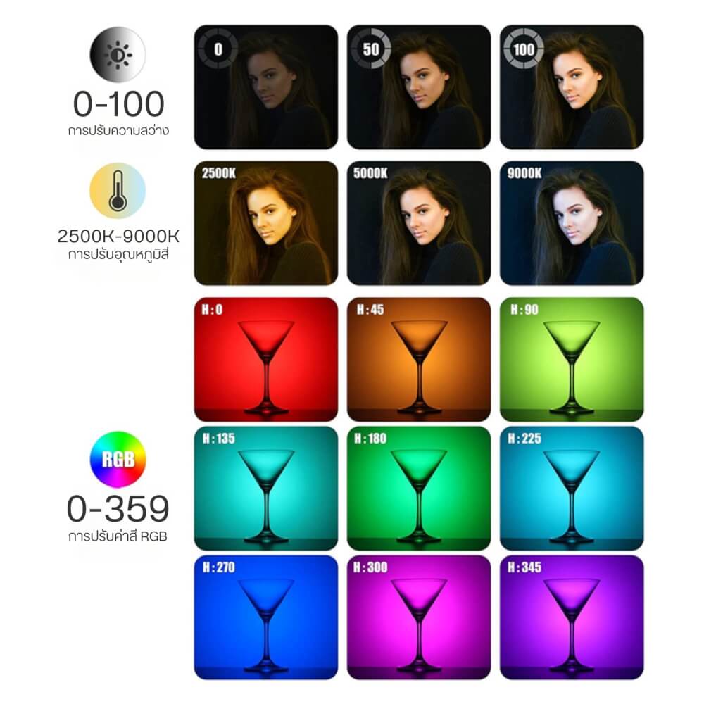 ไฟ LED อเนกประสงค์ ULANZI VL120 RGB ขนาดพกพา สีดำ ไฟเซลฟี่ ไฟติดหัวกล้อง ไฟดารา_4