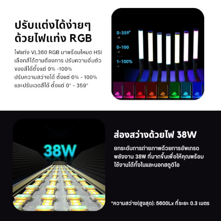 ไฟ LED อเนกประสงค์ ULANZI VL360 RGB ขนาดพกพา สีดำ_2