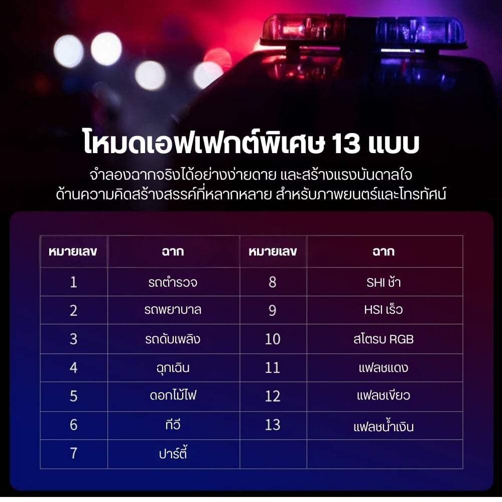 ไฟ LED อเนกประสงค์ ULANZI VL49 RGB ขนาดพกพา สีดำ_5