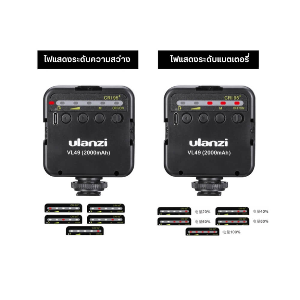 ไฟ LED อเนกประสงค์ ULANZI VL49 ขนาดพกพา สีดำ