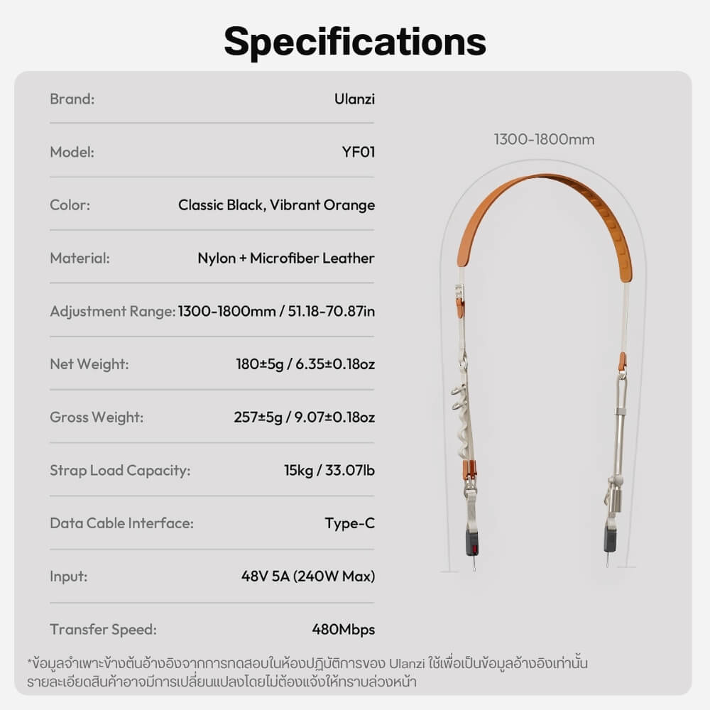 สายคล้องกล้อง ULANZI YF01 แบบ 3IN1 เป็นสายชาร์จเร็ว 240W ในตัว แปลงเป็นสายคล้องข้อมือได้ สีขาว