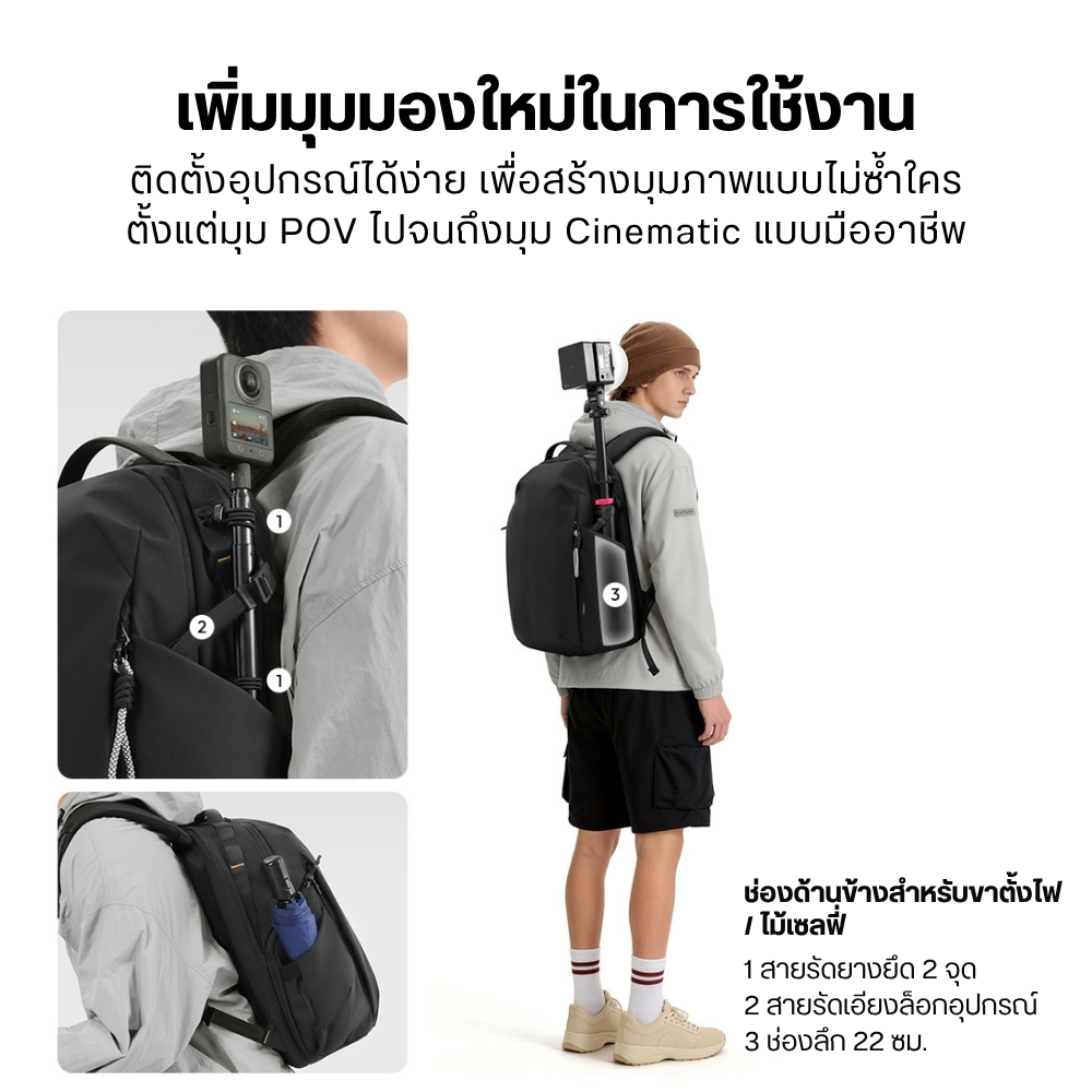 กระเป๋าเป้กล้อง ULANZI YY038 ขนาดความจุ 22 ลิตร สีดำ
