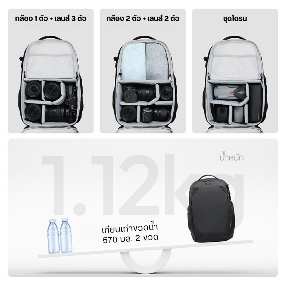 กระเป๋าเป้กล้อง ULANZI YY038 ขนาดความจุ 22 ลิตร สีดำ_3
