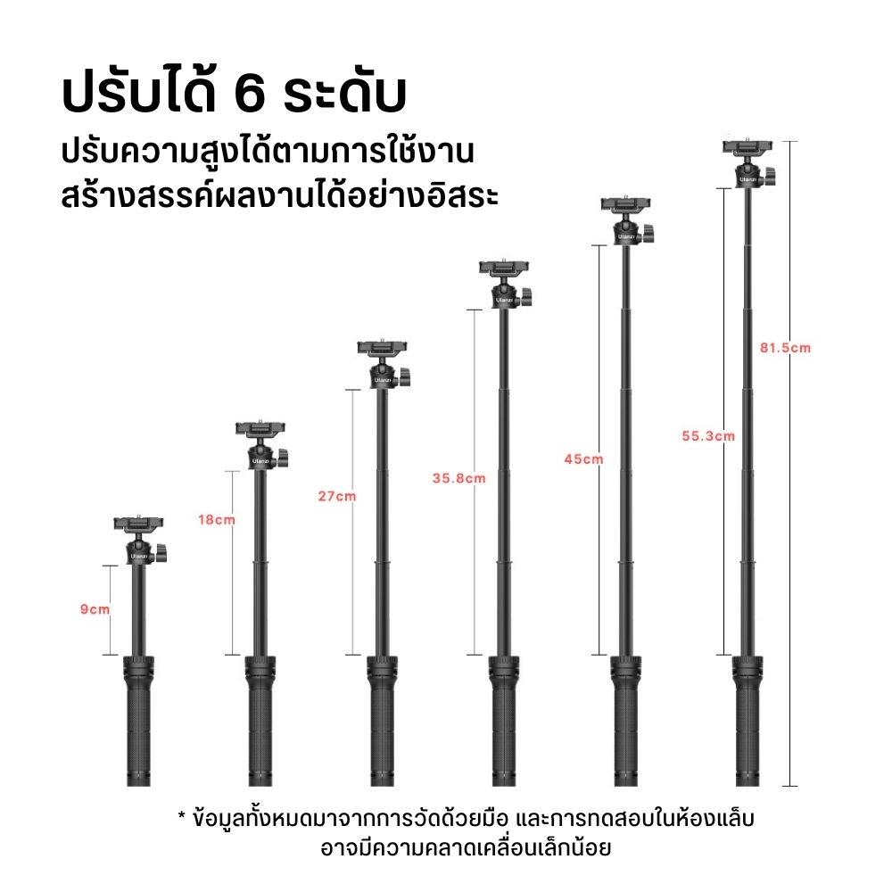 ขาตั้งมือถือ ULANZI MT34 ขนาดพกพา สีดำ_4