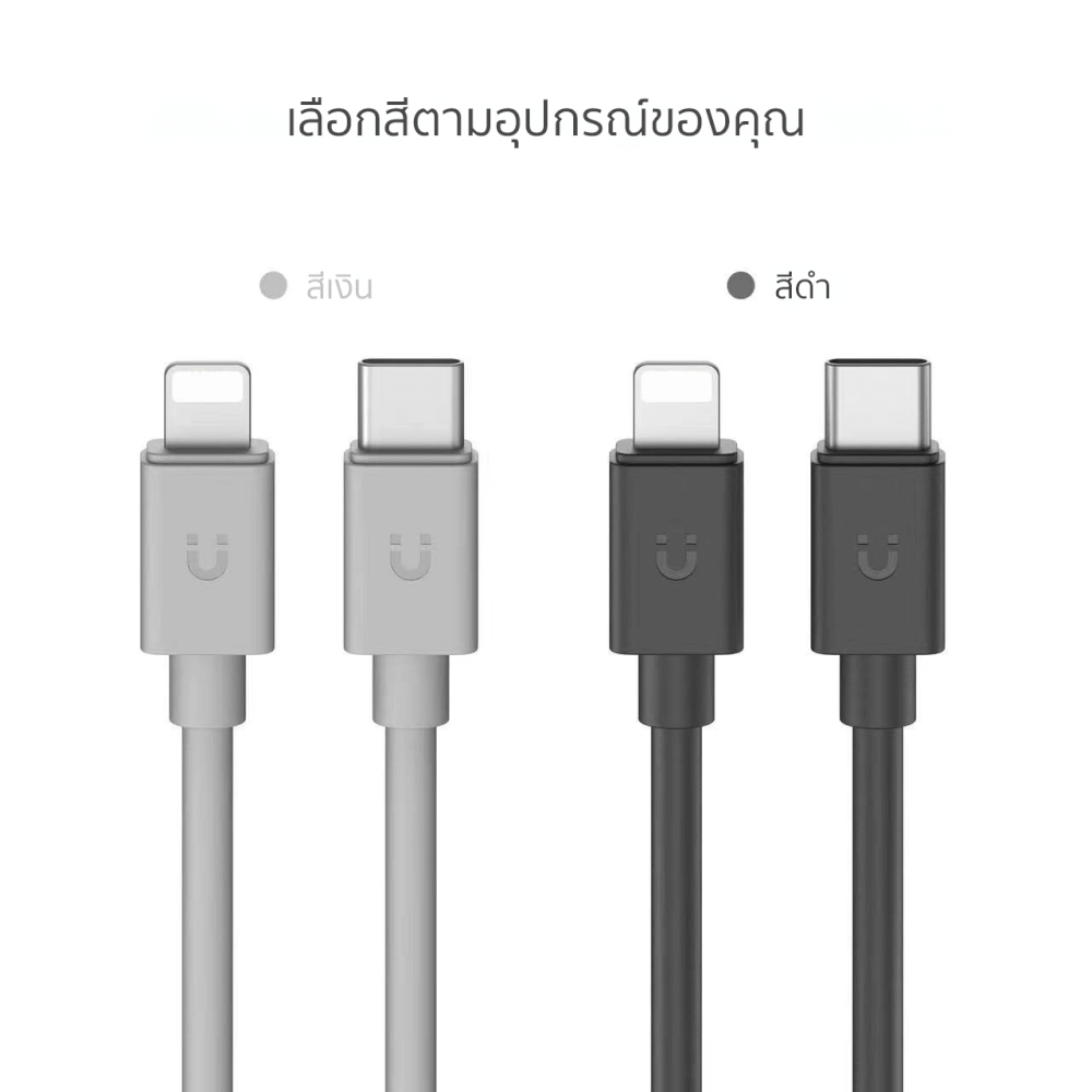 สายชาร์จ ORSEN BY ELOOP S11C สายชาร์จเร็ว DATA CABLE TYPE C TO C 3A 60W สายชาร์จ อุปกรณ์ชาร์จไฟ สายสั้น มีแม่เหล็ก ของแท้ 100% สำหรับ ANDROID_1