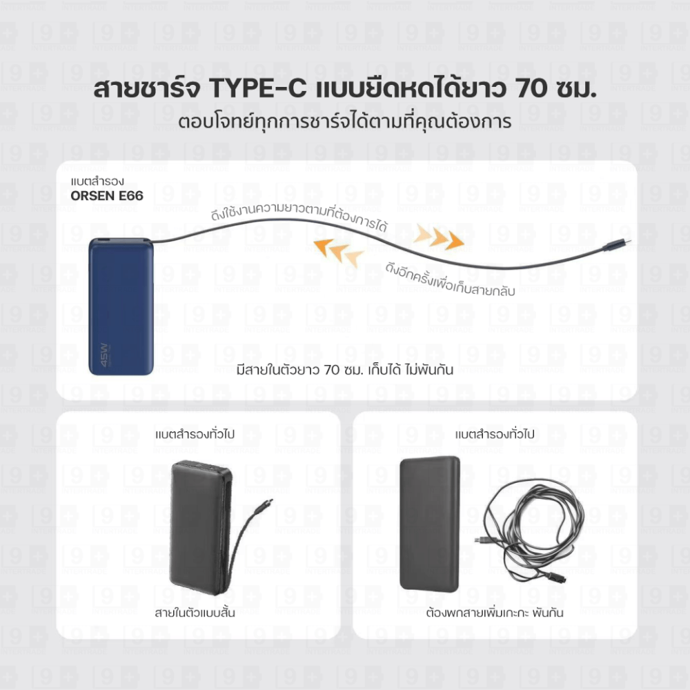 แบตสำรอง ORSEN BY ELOOP E66 สีเบจ 20000MAH ชาร์จเร็ว 45W มีสายในตัว
