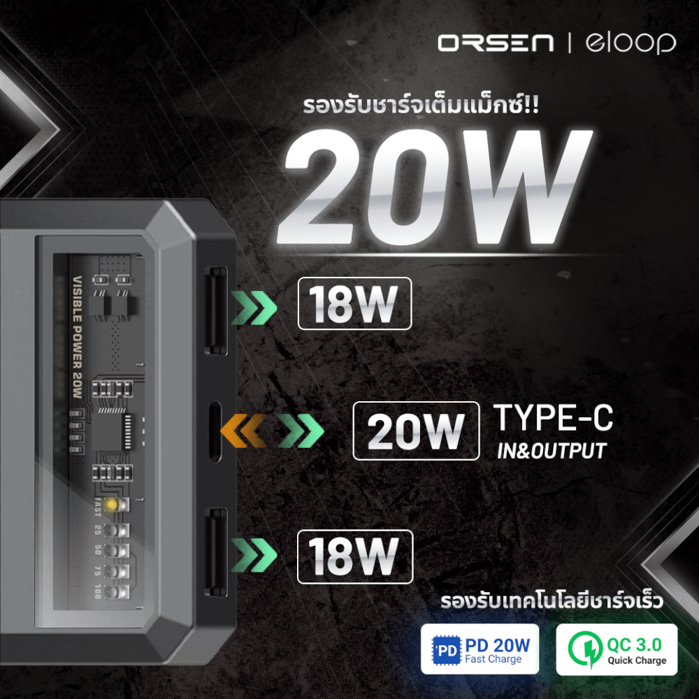 แบตสำรอง ORSEN BY ELOOP E53 สีเทา 10000MAH QC 3.0 PD 20W_2
