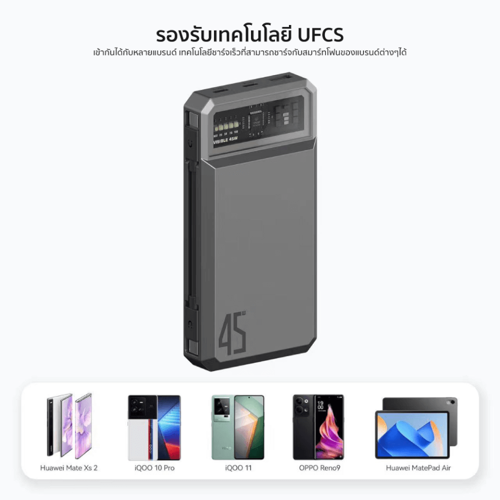 แบตสำรอง ORSEN BY ELOOP E59C สีเงิน 20000MAH 45W รองรับ QC3.0 PD PPS UFCS_2