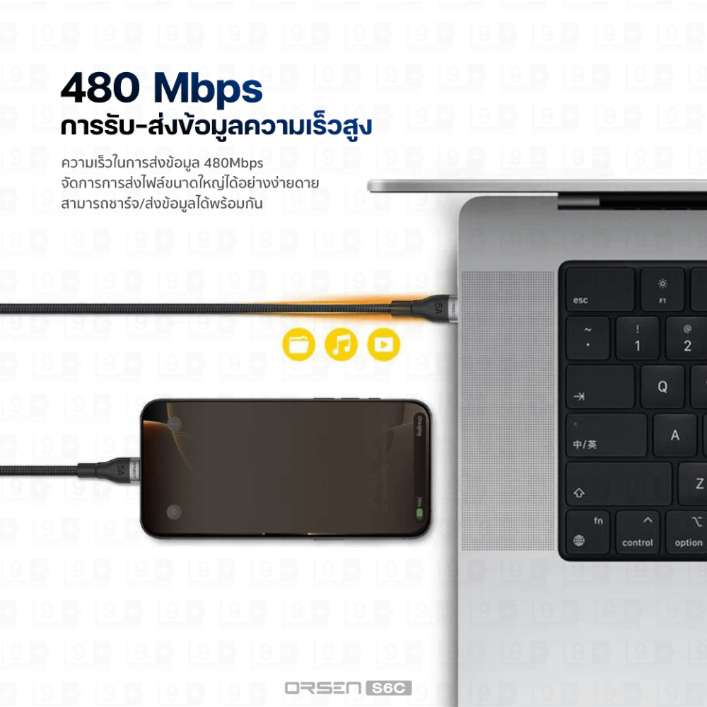 สายชาร์จ ORSEN BY ELOOP S6C USB TYPE C TO TYPE C ยาว 1.5 ม. รองรับ QC4.0 PD 100W (MAX) สายไนลอนถัก ชาร์จโน๊ตบุ๊ค โอนข้อมูลได้