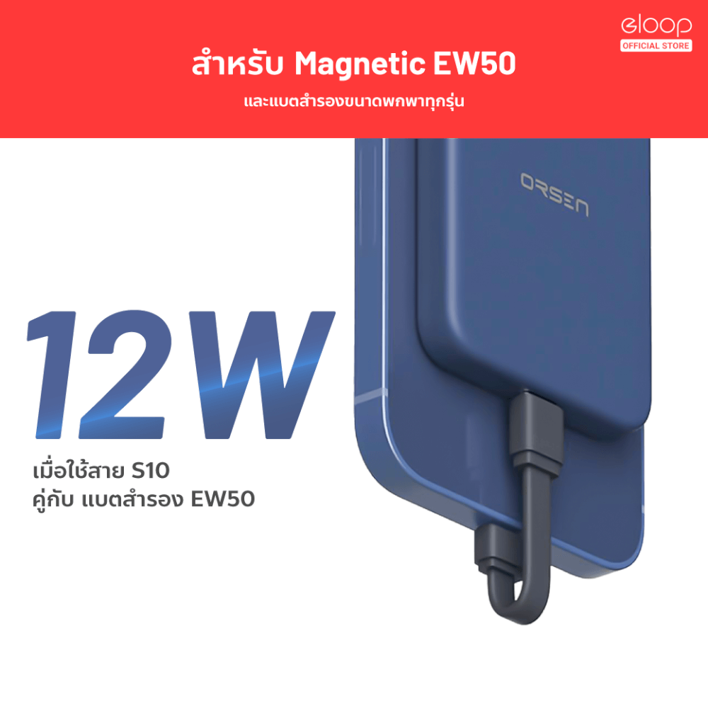 สายชาร์จ ORSEN BY ELOOP S10C USB DATA CABLE TYPE C TO C 3A สำหรับไอโฟน มือถือ สมาร์ทโฟน สายชาจ สายสั้น วัสดุยาง TPE ของแท้ 100%_2