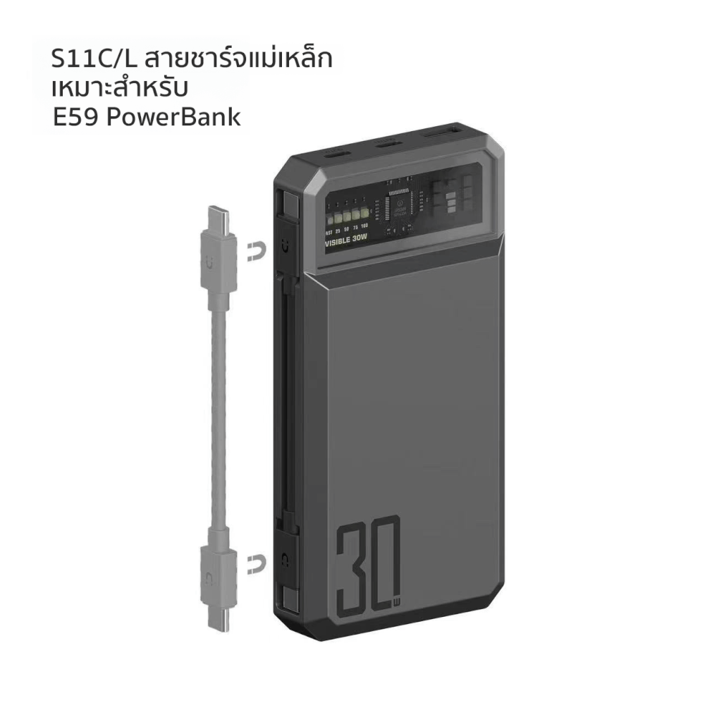 สายชาร์จ ORSEN BY ELOOP S11C สายชาร์จเร็ว DATA CABLE TYPE C TO C 3A 60W สายชาร์จ อุปกรณ์ชาร์จไฟ สายสั้น มีแม่เหล็ก ของแท้ 100% สำหรับ ANDROID_3