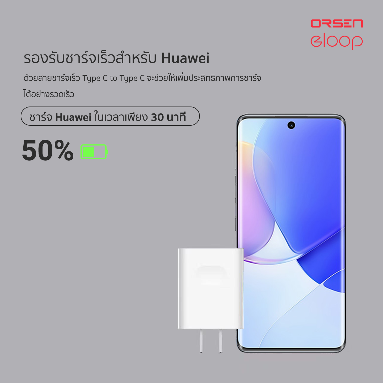 หัวชาร์จ ELOOP C15 สีขาว ชาร์จเร็ว PD 30W | QC 22.5W