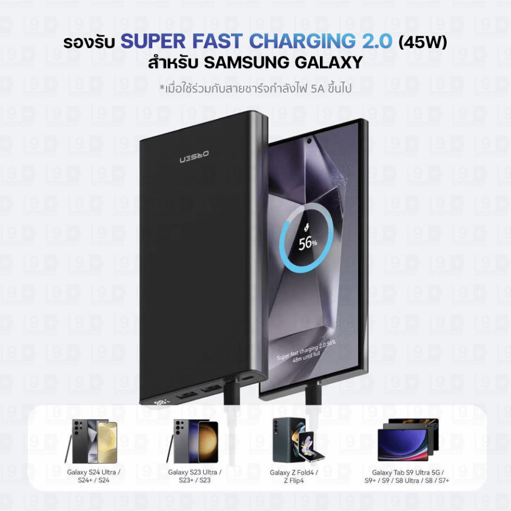 แบตสำรอง ORSEN BY ELOOP E29ULTRA สีดำ 30000MAH PD 45W | QC 3.0
