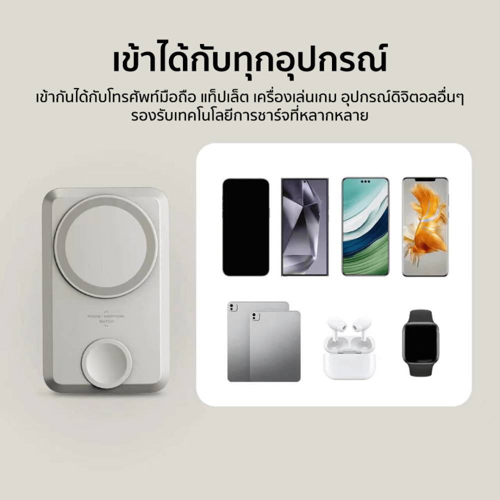 แบตสำรอง ORSEN BY ELOOP EW31 สีเทา 10000MAH ชาร์จไร้สาย แม่เหล็ก PD 20W_4