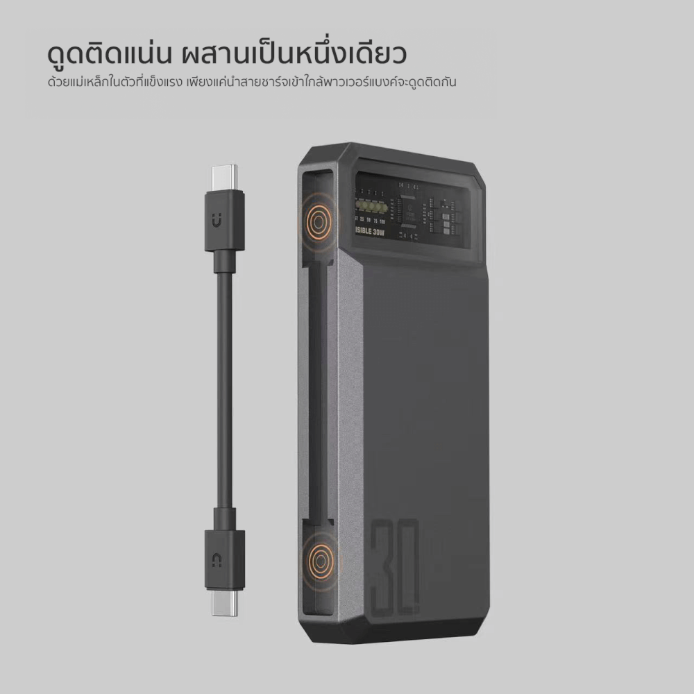สายชาร์จ ORSEN BY ELOOP S11C สายชาร์จเร็ว DATA CABLE TYPE C TO C 3A 60W สายชาร์จ อุปกรณ์ชาร์จไฟ สายสั้น มีแม่เหล็ก ของแท้ 100% สำหรับ ANDROID_4