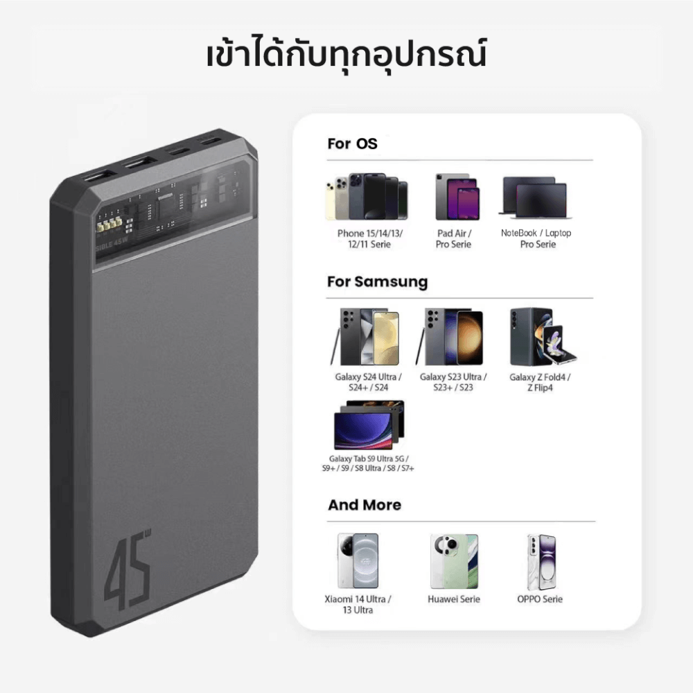 แบตสำรอง ORSEN BY ELOOP E43 สีเทา 25000MAH 45W MAX รองรับ QC3.0 PD PPS UFCS_5