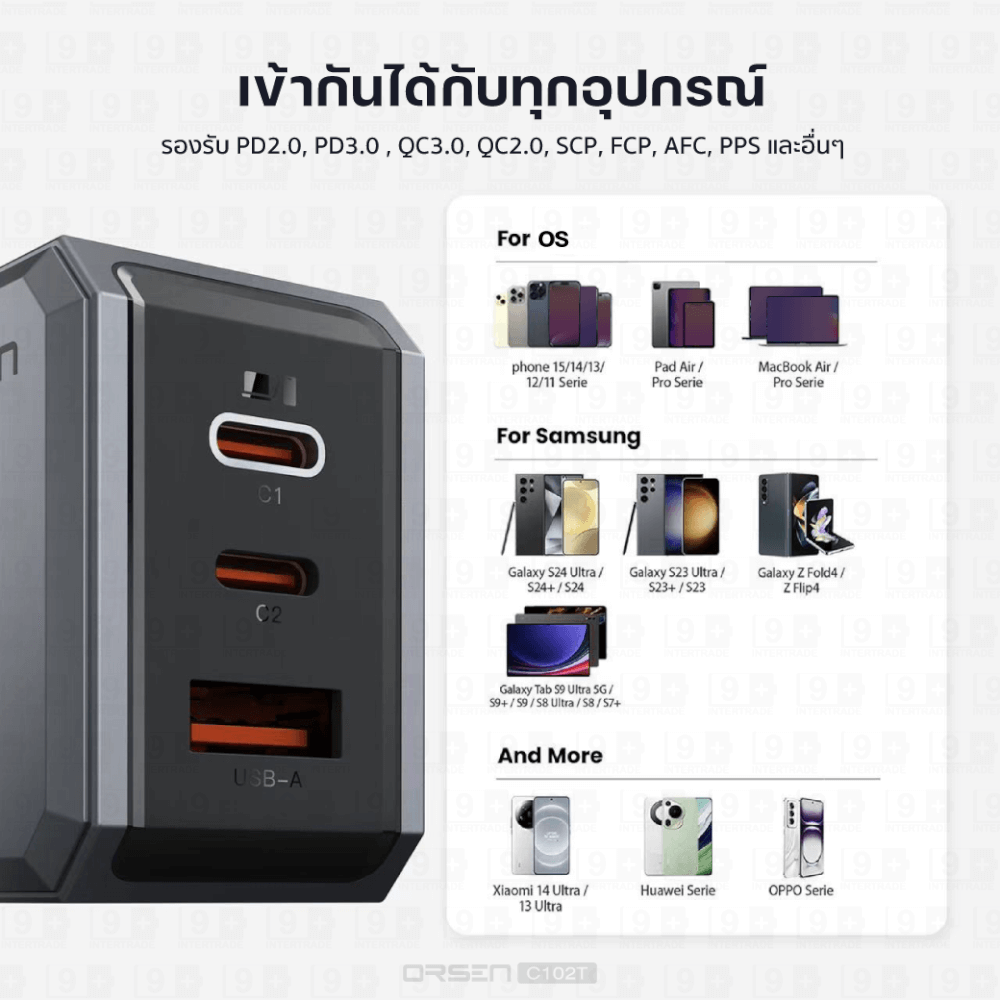 หัวชาร์จ ORSEN BY ELOOP C102T ชาร์จเร็ว 100W PD QC PPS พร้อมสายไฟยาว 1.8 เมตร