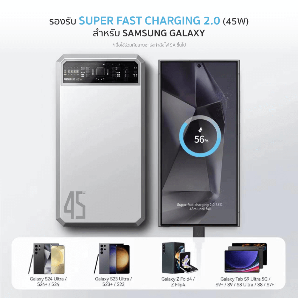 แบตสำรอง ORSEN BY ELOOP E43 สีเทา 25000MAH 45W MAX รองรับ QC3.0 PD PPS UFCS_6
