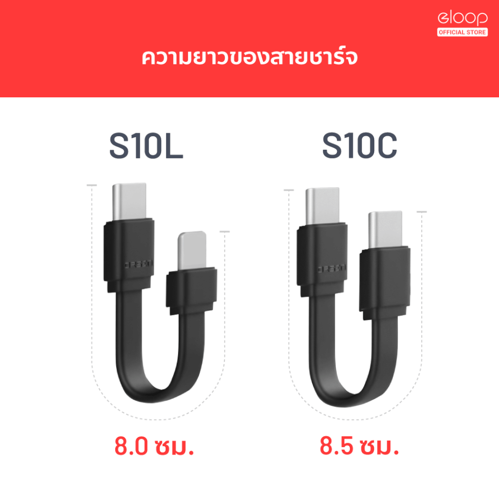 สายชาร์จ ORSEN BY ELOOP S10C USB DATA CABLE TYPE C TO C 3A สำหรับไอโฟน มือถือ สมาร์ทโฟน สายชาจ สายสั้น วัสดุยาง TPE ของแท้ 100%_6
