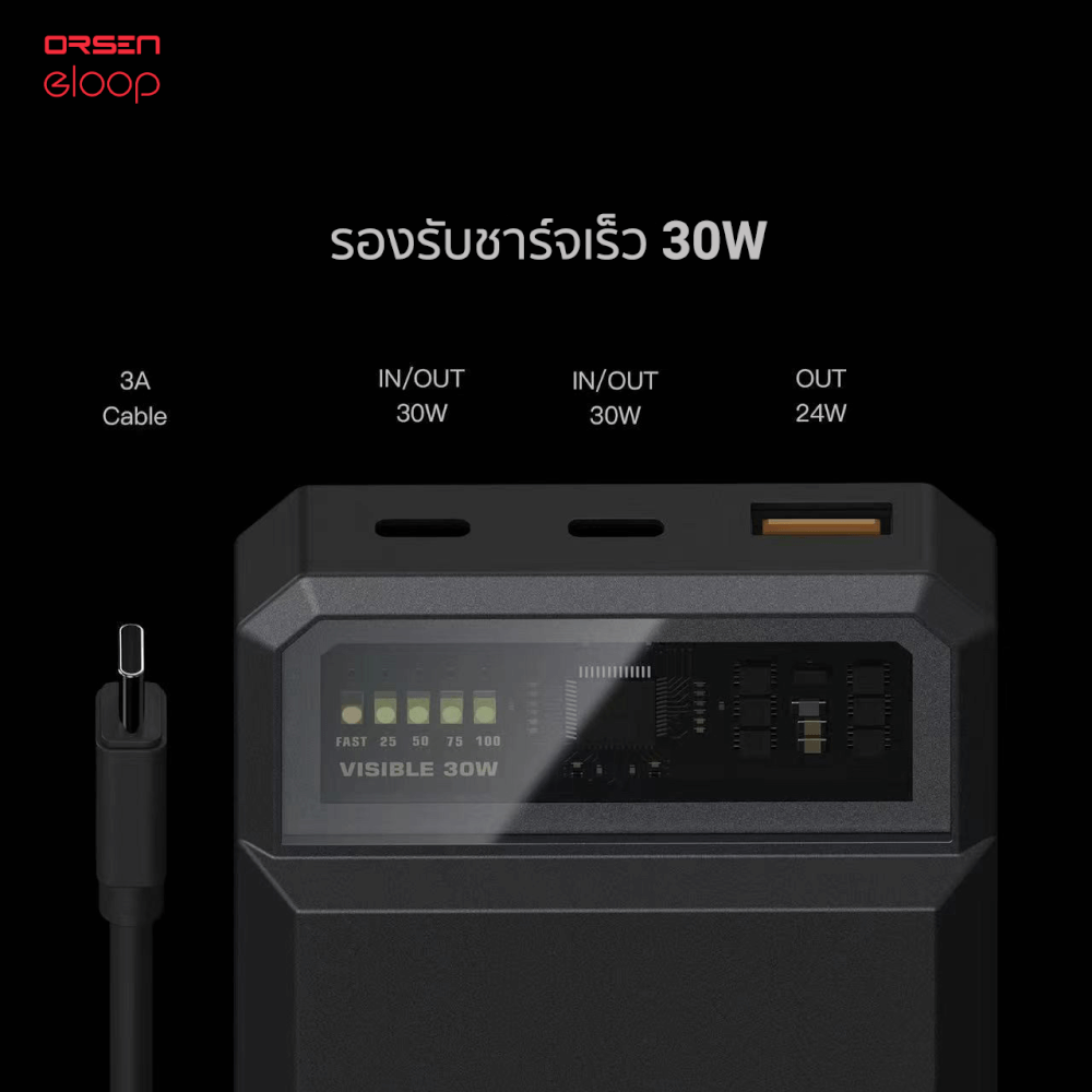 แบตสำรอง ORSEN BY ELOOP E59L สีเทา 20000MAH 45W รองรับ QC3.0 PD PPS UFCS_7