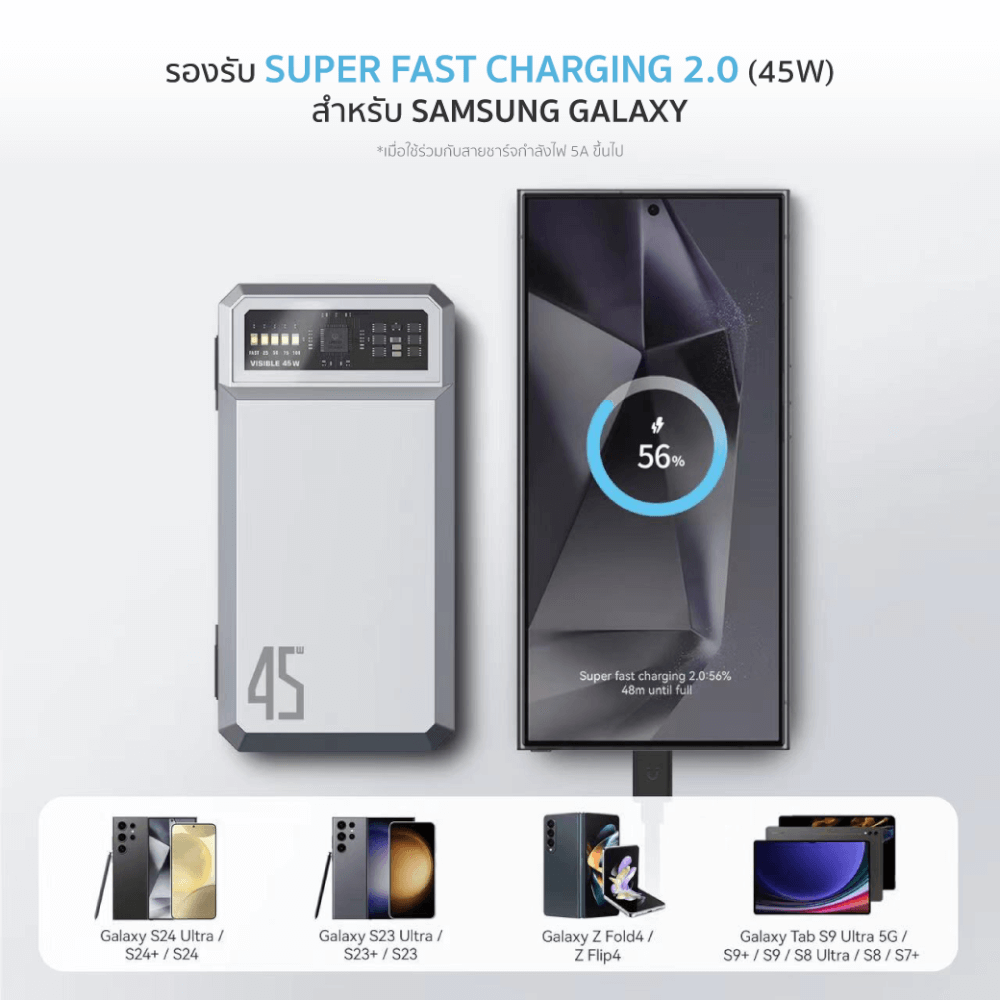 แบตสำรอง ORSEN BY ELOOP E59C สีเงิน 20000MAH 45W รองรับ QC3.0 PD PPS UFCS_7