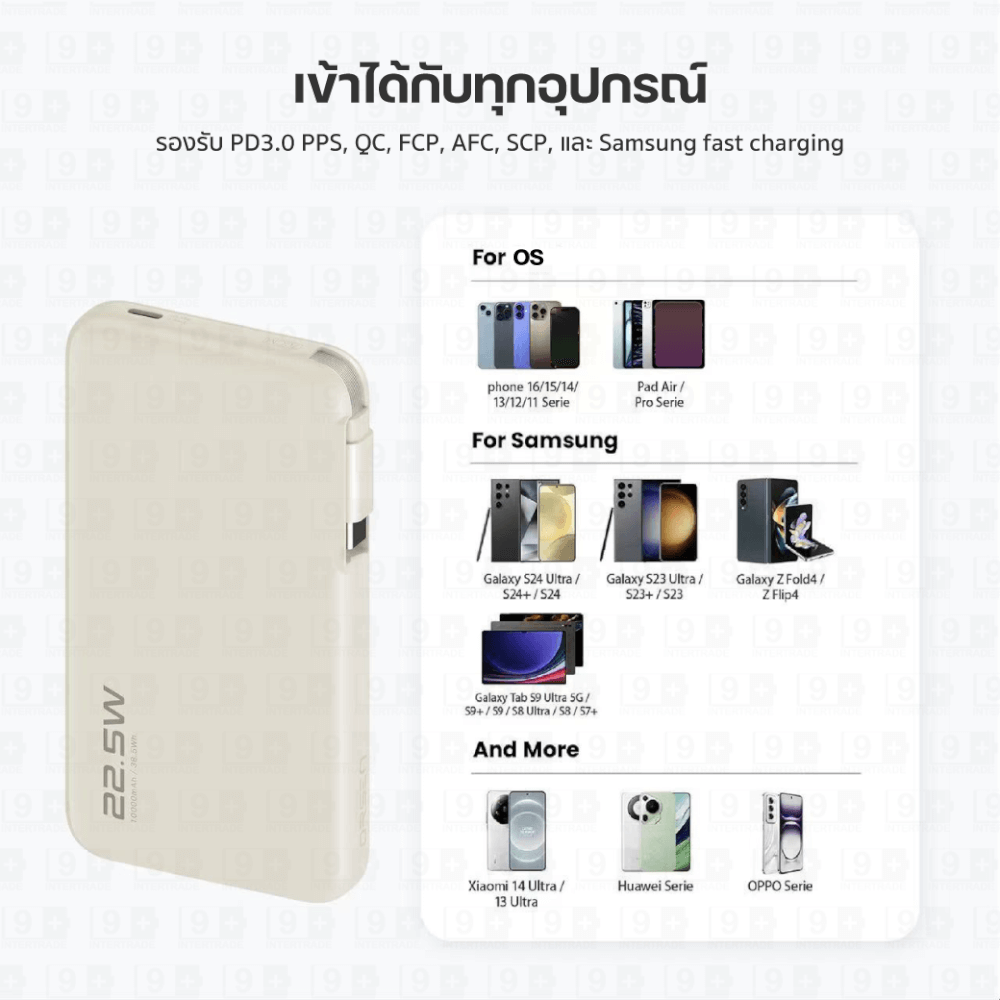 แบตสำรอง ORSEN BY ELOOP E60 สีน้ำเงิน 10000MAH ชาร์จเร็ว 22.5W มีสายในตัว