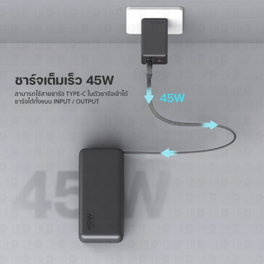 แบตสำรอง ORSEN BY ELOOP E66 สีเบจ 20000MAH ชาร์จเร็ว 45W มีสายในตัว