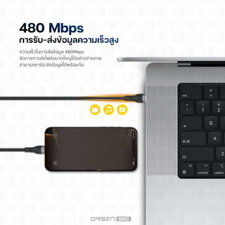 สายชาร์จ ORSEN BY ELOOP S6C USB TYPE C TO TYPE C ยาว 1.5 ม. รองรับ QC4.0 PD 100W (MAX) สายไนลอนถัก ชาร์จโน๊ตบุ๊ค โอนข้อมูลได้_2