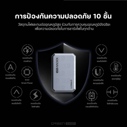 หัวชาร์จ ORSEN BY ELOOP C102T ชาร์จเร็ว 100W PD QC PPS พร้อมสายไฟยาว 1.8 เมตร_2