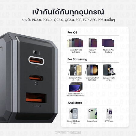 หัวชาร์จ ORSEN BY ELOOP C102T ชาร์จเร็ว 100W PD QC PPS พร้อมสายไฟยาว 1.8 เมตร_5