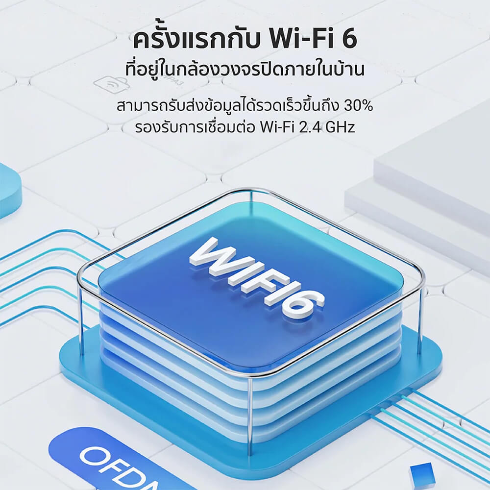 กล้องวงจรปิดภายใน IMILAB C22 สีขาว AI คมชัด 3K WI-FI6 รองรับแอปฯ ตรวจจับ และติดตามมนุษย์