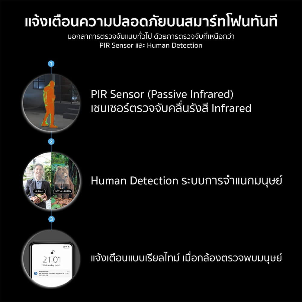 กล้องวงจรปิดภายนอก IMILAB VIDEO DOORBELL กล้องกริ่งประตู คมชัดมากถึง 2.5K มุมมอง 150° เตือนผ่านมือถือ