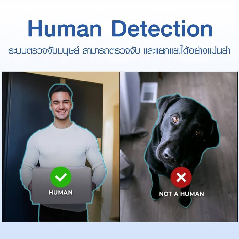 กล้องวงจรปิดภายใน IMILAB C21 คมชัด 4MP 2.5K (สีขาว)_5